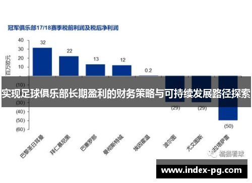 实现足球俱乐部长期盈利的财务策略与可持续发展路径探索