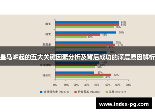 皇马崛起的五大关键因素分析及背后成功的深层原因解析