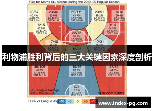 利物浦胜利背后的三大关键因素深度剖析