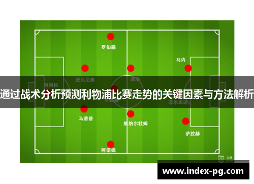 通过战术分析预测利物浦比赛走势的关键因素与方法解析