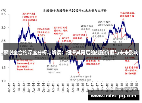 穆谢奎合约深度分析与解读：细探其背后的战略价值与未来影响