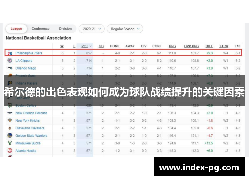 希尔德的出色表现如何成为球队战绩提升的关键因素