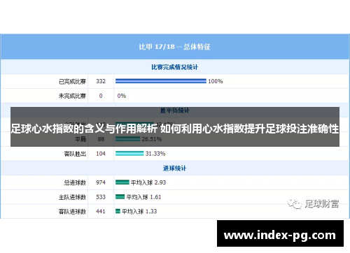 足球心水指数的含义与作用解析 如何利用心水指数提升足球投注准确性