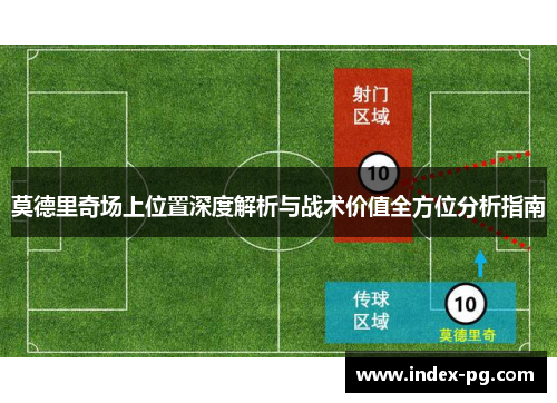 莫德里奇场上位置深度解析与战术价值全方位分析指南