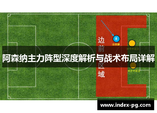 阿森纳主力阵型深度解析与战术布局详解