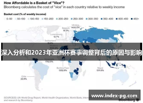深入分析和2023年亚洲杯赛事调整背后的原因与影响 深入分析和2023年亚洲杯赛事调整背后的原因与影响