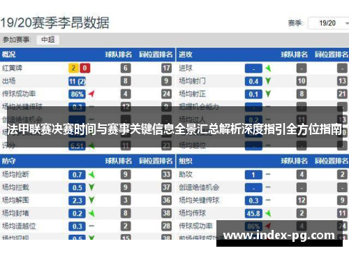 法甲联赛决赛时间与赛事关键信息全景汇总解析深度指引全方位指南