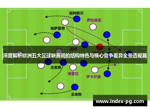 深度解析欧洲五大足球联赛间的结构特色与核心竞争差异全景透视篇