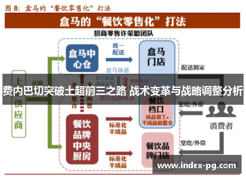 费内巴切突破土超前三之路 战术变革与战略调整分析 费内巴切突破土超前三之路 战术变革与战略调整分析