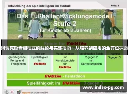 阿贾克斯青训模式的解读与实践指南:从培养到应用的全方位探索 阿贾克斯青训模式的解读与实践指南:从培养到应用的全方位探索