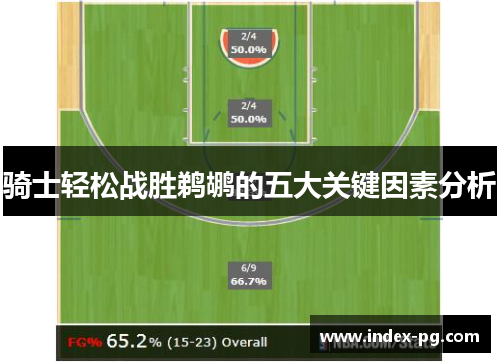 骑士轻松战胜鹈鹕的五大关键因素分析 骑士轻松战胜鹈鹕的五大关键因素分析